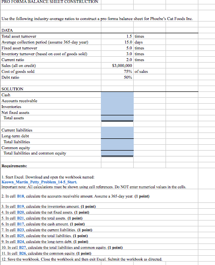 Financial forecasting excel templates image