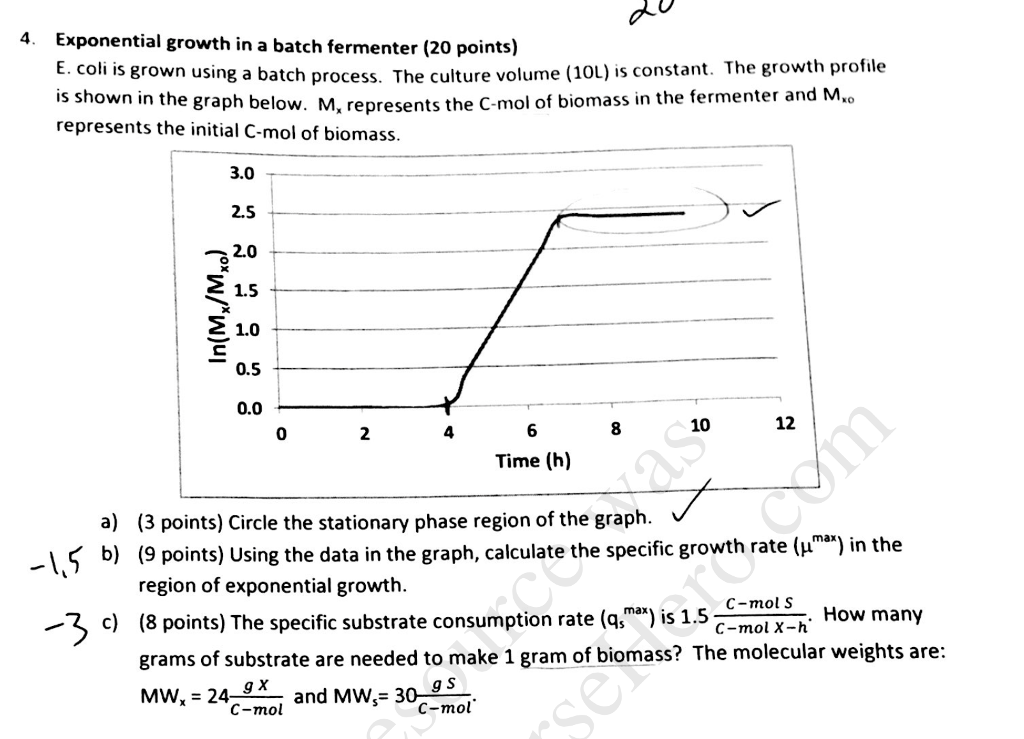 4 Exponential Growth In A Batch Fermenter Poi Chegg Com