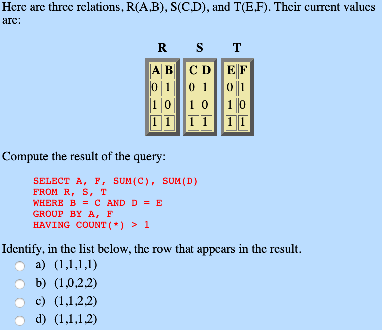 Отношение a b. Ab + CD = (A+B) * (C +D). P==Q Информатика. A := 6; G:= 128; S :- A * G ответ. S1=s2+s3=...SN.