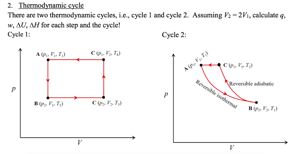 Solved 2 Thermodynamic Cycle There Are Two Thermodynamic Chegg Com