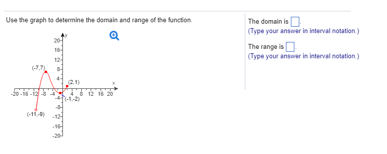 The Domain Is Type Your Answer In Interval Notation Chegg Com