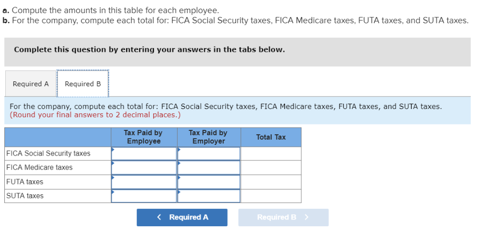 Federal & Medicare FICA Tax Table Maintenance (FEDM2 & FEDS2)