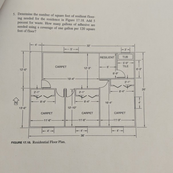 Solved 5 Determine The Number Of Square Feet Of Resilien
