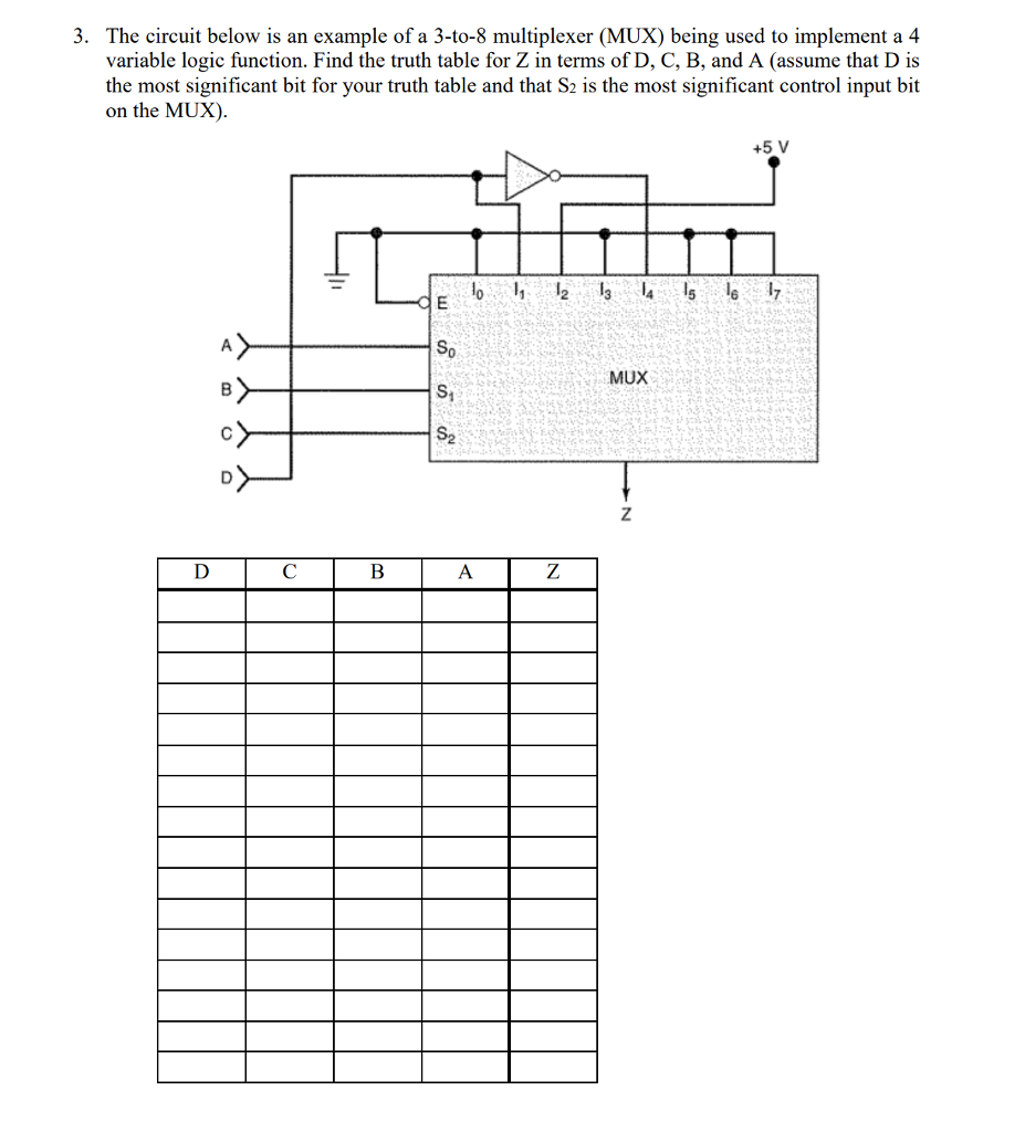 Solved 3 The Circuit Below Is An Example Of A 3 To 8 Mul Chegg Com