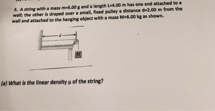 Solved 3 A String With A Mass M 6 00 G And A Length L 4