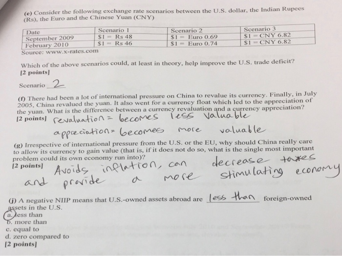 Solved E Consider The Following Exchange Rate Scenarios - 