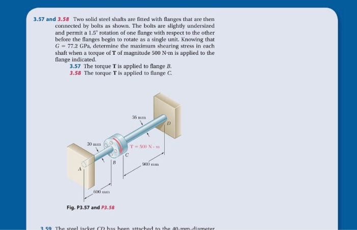 Two Solid Steel Shafts Are Fitted With Flanges That Chegg 