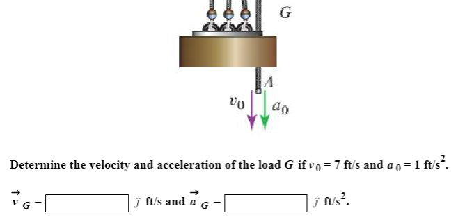 Solved In The Pulley System Shown The Segment Ad And The Chegg Com