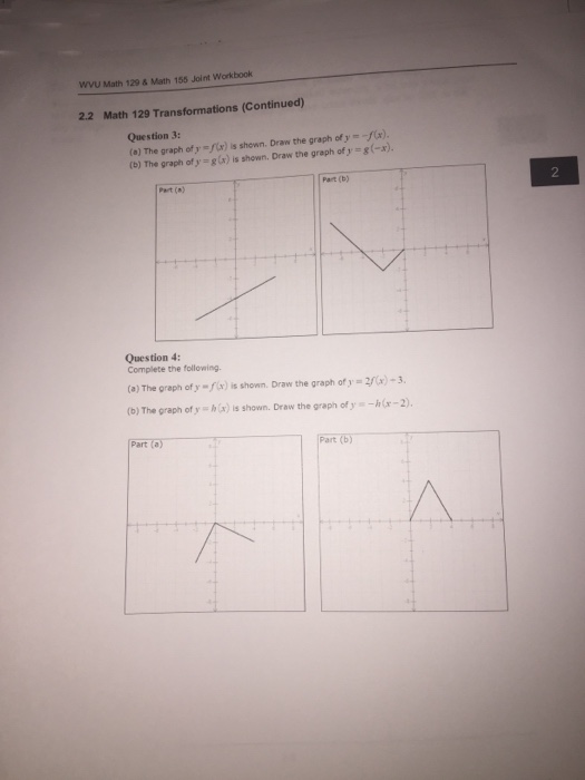 A The Graph Of Y F X Is Shown Draw The Graph Of Chegg Com