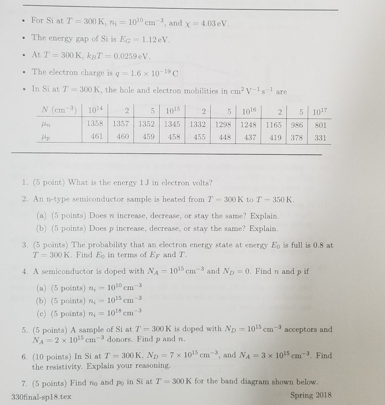 Solved For Si At T 300 K N 1010 Cm 3 And X 4 03 Ev Chegg Com