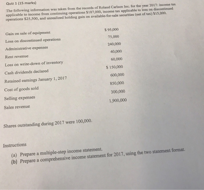 Quiz 1 (15 marks) The following information was taken from the records of Roland Carlson Inc. for the year 2017: income tax applicable to income from continuing operations $187,000, income tax applicable to loss on discontinued operations $25,500, and unrealized holding gain on available-for-sale securities (net of tax) $15,000. Gain on sale of equipment Loss on discontinued operations Administrative expenses Rent revenue Loss on write-down of inventory $ 95,000 75,000 240,000 40,000 60,000 $ 150,000 600,000 850,000 300,000 1,900,000 Cash dividends declared Retained earnings January 1, 2017 Cost of goods sold Selling expenses Sales revenue Shares outstanding during 2017 were 100,000. Instructions (a) Prepare a multiple-step income statement. (b) Prepare a comprehensive income statement for 2017, using the two statement format.