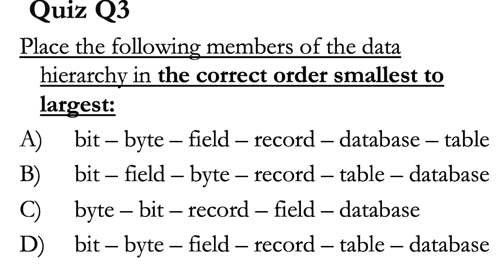 Solved: Quiz Q3 Place The Following Members Of The Data Hi... | Chegg.com