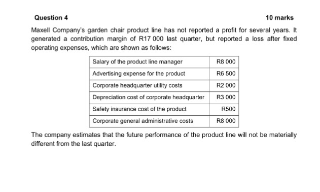 Solved 10 Marks Question4 Maxell Company S Garden Chair P
