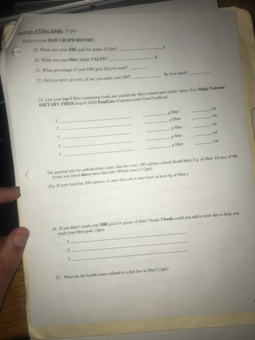 Lysis Of Fiber Intake 9 Pts Refer To Your Bar Graph Chegg Com