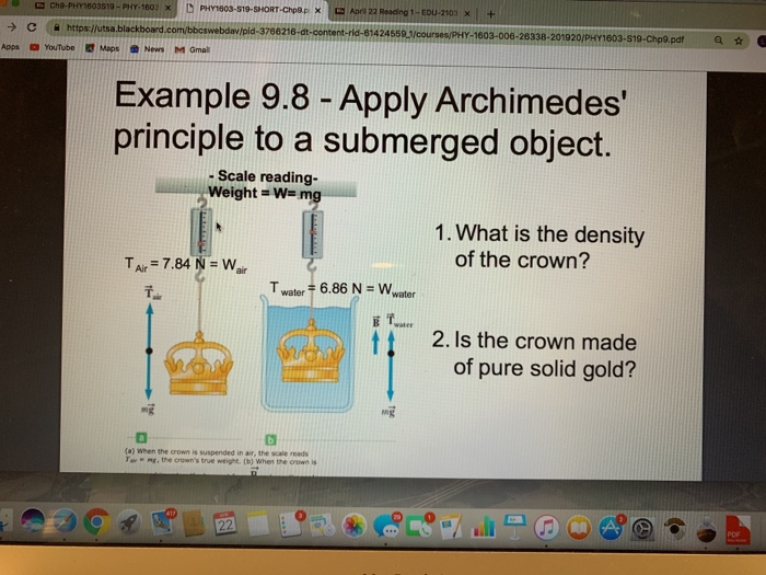 Solved Phy 1803xph9803 519 Short Chord 122 10u 2103 Chegg Com