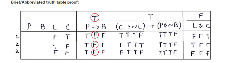 Solved 10 Test The Validity Of The Below Sequent In K3 Chegg Com