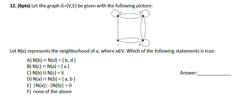 Solved 12 6pts Let The Graph G V E Be Given With The Chegg Com