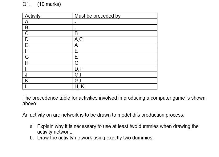 Solved Q1 10 Marks Must Be Preceded B A C A C D F G G Chegg Com