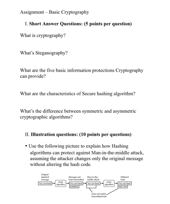 Solved Assignment -Basic Cryptography I. Short Answer | Chegg.com