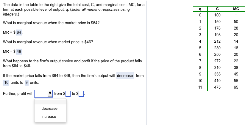 The data in the table to the right give the total cost, C, and marginal cost, MC, for a firm at each possible level of output, q. (Enter all numeric responses using integers.) MC 100 150 178 198 212 230 250 272 310 355 410 475 50 28 20 What is marginal revenue when the market price is $64? MR $64 What is marginal revenue when market price is $46? MR $46 18 20 What happens to the firms output choice and profit if the price of the product falls from $64 to $46 38 45 If the market price falls from $64 to $46, then the firms output will decrease 10 units to 9 units from 10 65 Further, profit will Vfrom to $ decrease increase