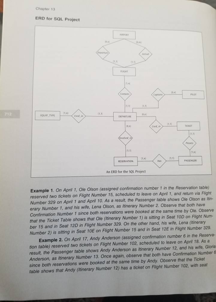 Chapter 13 ERD for SQL Project IRPORT 10,0) Arrival FLIGHT Contains Coptains P?LOT 1,n) 1,1 EQUIP TYPE Used in DEPARTURE Used in TICKET rvoived in Possess 1.n) RESERVATION Has PASSENGER An ERD for the SQL Project Example 1. On April 1, Ole Olson (assigned confirmation number 1 in the Reservation table) reserved two tickets on Flight Number 15, scheduled to leave on April 1, and return vi Number 329 on April 1 and April 10. As a result, the Passenger table shows Ole Olson a ltin- erary 

<div class=