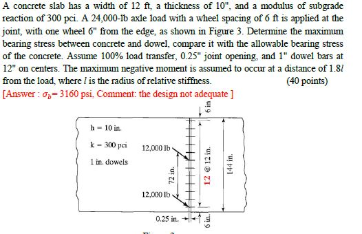 25+ Concrete slab modulus of subgrade reaction