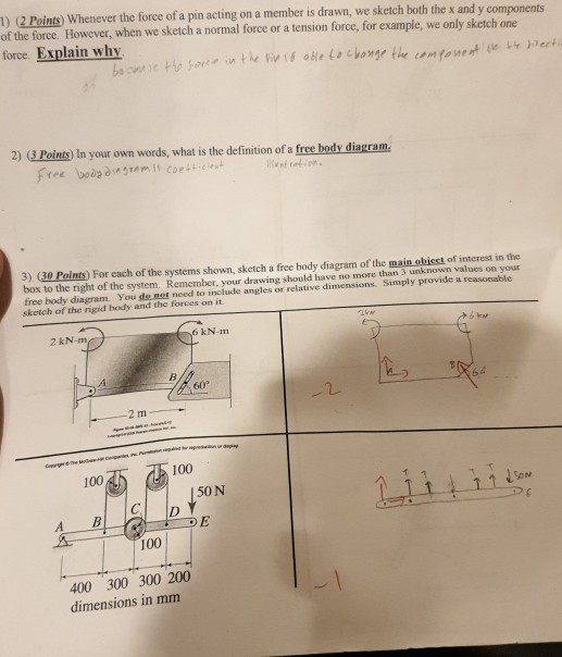 Solved 2 Points Whenever The Force Of A Pin Acting On