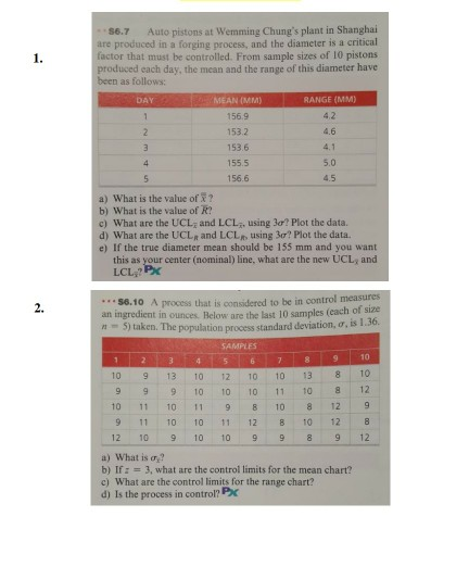 S6.7 Auto pistons at Wemming Chungs plant in Shanghai are produced in a forging process, and the diameter is a critical factor that must be controlled. From sample sizes of 10 pistons produced each day, the mean and the range of this diameter have been as follows: RANGE (MM) 4.2 4.6 DAY MEAN (MM) 156.9 153.2 153.6 155.5 156.6 5.0 4.5 a) what is the value of b) What is the value of R? c) What are the UCL and LCL, using 3ar? Plot the data. d) What are the UCLR and LCLp using 3r? Plot the 

<div class=