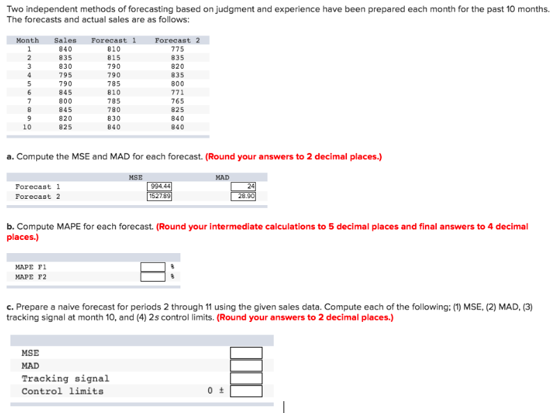 Two Independent Methods Of Forecasting Based On Chegg 