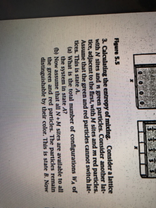 Dill molecular driving forces homework assignment 06 image