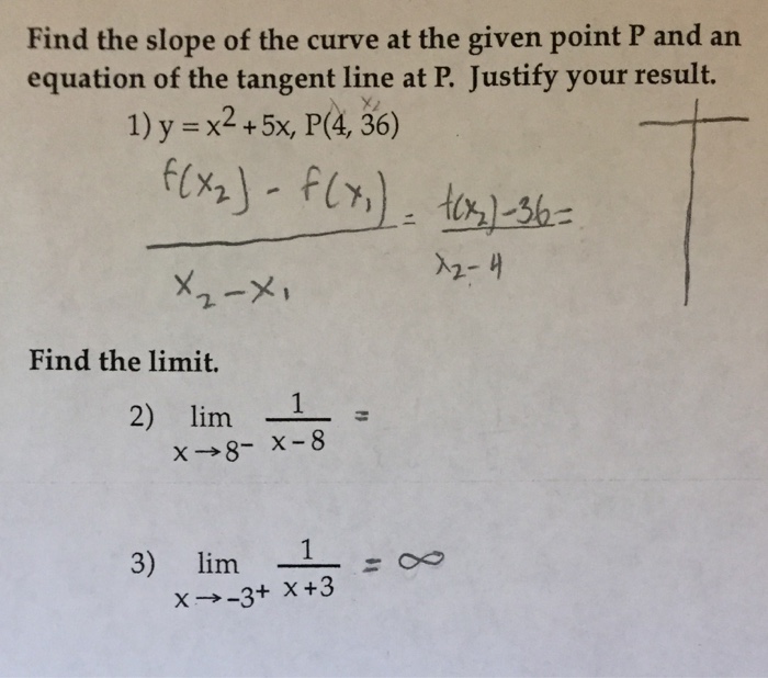 Point given. Find the slope of the line. Find the slope of the Tangent. Slope of Tangent line.