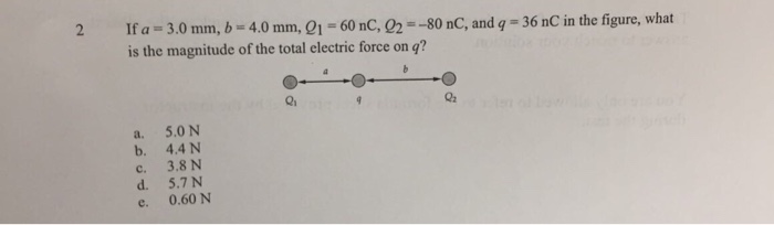 Solved If A 3 0 Mm B 4 0 Mm Q 1 60 Nc Q 2 80 Chegg Com