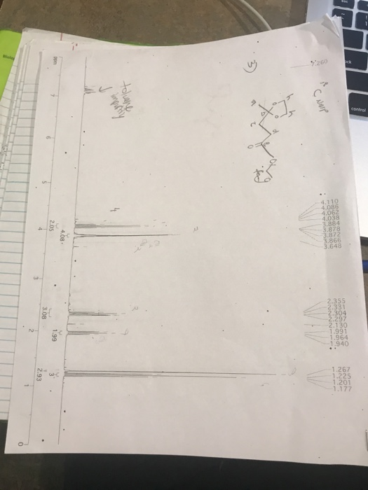 2221 1999 , * 4,4433333 タτ ( 1.99 2 3 93