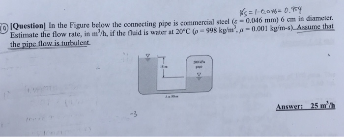 Solved Ks L O 0 0 Qsy Iquestion In The Figure Below The Chegg Com