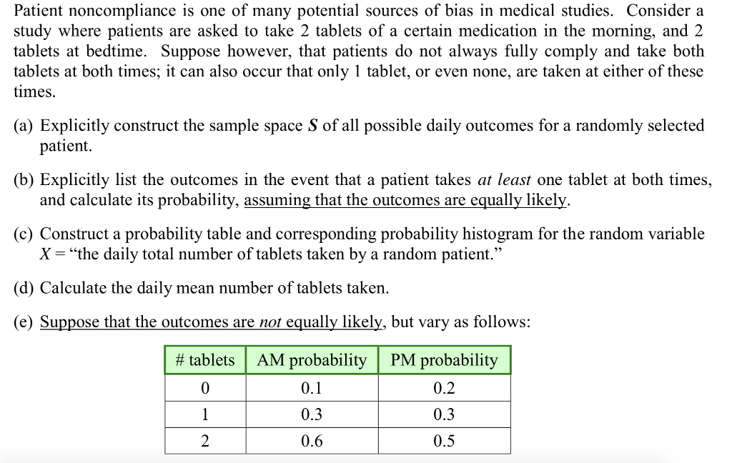 I have 5 assignments due tomorrow anime picture