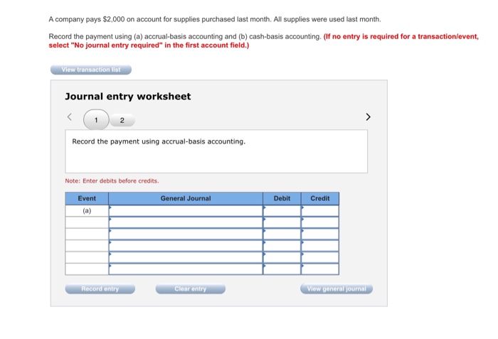 Solved A company pays $2,000 on account for supplies | Chegg.com