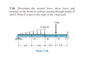 7-18. Determine the normal force, shear force, and moment in the beam at sections passing through points D and E. Point E is just to the right of the 3-kip load 3 kip 1.5 kip /ft ー6ft 6 ft 4 ft 4 ft Prob. 7-18