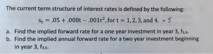 Current Term Structure Of Interest Rates