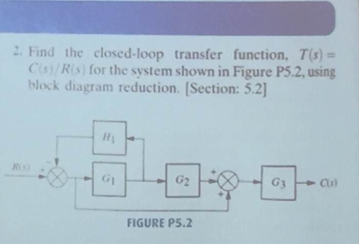 Solved Find The Closed Loop Transfer Function T S C S Chegg Com