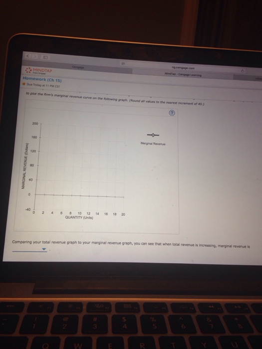 Cengage mindtap macroeconomics answers picture