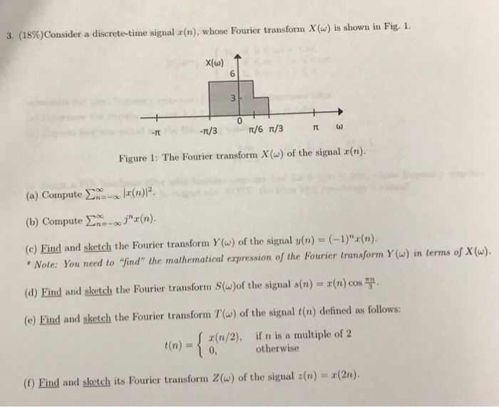 Solved 3 18 Consider A Discrete Time Signal X N Whos Chegg Com