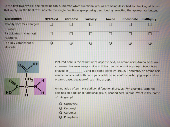 phosphate functional group example