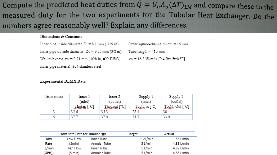 Solved Compute The Predicted Heat Duties From Q Uoao At Lm Chegg Com