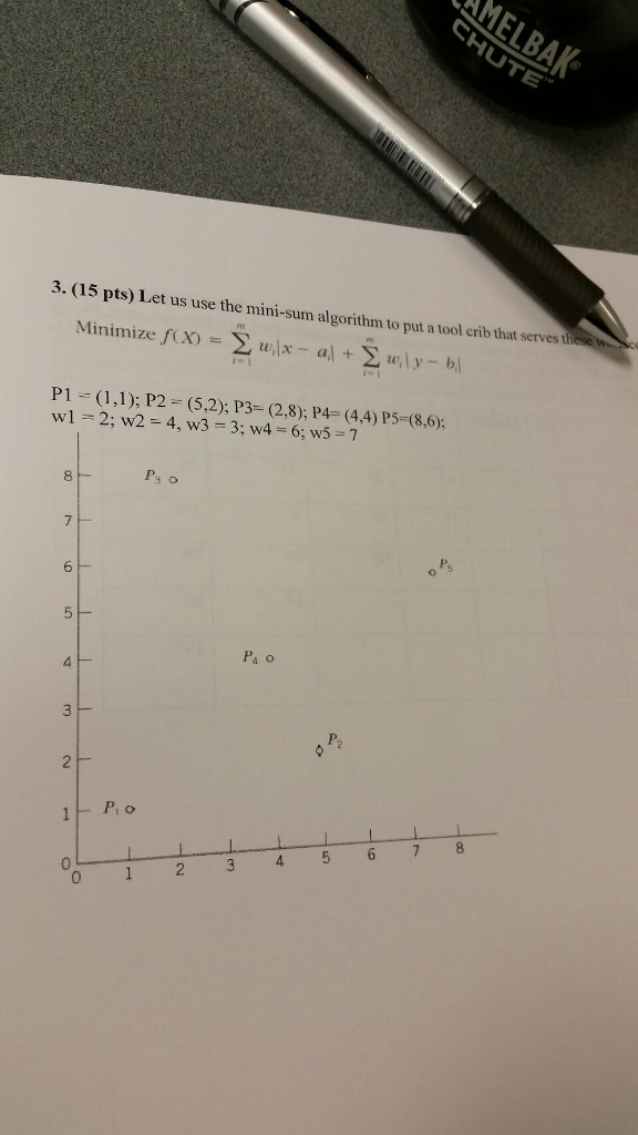 Solved 3 15 Pts Let Us Use The Mini Sum Algorithm To P