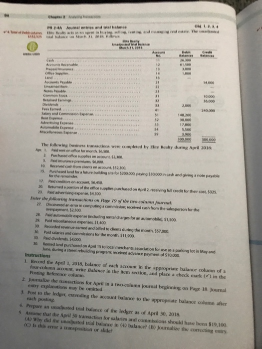 04 , 4A Journal entrie, and trial balance 14 ,800 16 ie Accounts Pyable Unearned Notes Payable 1 12 10,000 16,000 ees Eoned Salary and Commission Espense Rent Espense 51 s2 53 148,200 0,000 17,800 5,500 Automobile Expense Micellaneous Espense 59 100,000300,000 The billon ing business transactions were completed by Elite Realty during April 2018 Paid rent on office for month 56 500 2 Purchased office supplies on account, $2,300 S. Paid insurance premiums $6,000 10 Received cash from clients on account, $52,300 15. Purchased land for a future building site for $200,000 paying $30,000 in cash and giving a note payable Ap. 1. for the remainder Paid creditors on account, $6,450 20 Returned a portion of the office supplies purchased on April 2, receiving full credit for their cost, 5325. 23. Paid advertising expense, $4,300 Euter the following transactions on Page 19 of the two-column journal 27, Discovered an eror in computing a commissionç received cash from the salesperson for the overpayment, $2,500 28. Paid automobile expense Oncluding rental charges for an automobillel, $1,500 29. Paid miscellaneous expenses, $1,400 0 Recorded revenue earned and billed to clients during the month, $57,000 0. Paid salaries and commissions for the month, $11,900 30. Paid dividends $4,000 3o. Rented land purchased on April 15 to local merchants association for use as a parking lot in May and Instructions 1. Record the April 1, 2018, balance of each account in the appropriate balance column of a Jurne, during a street rebuilding program received advance payment of $10,000 four-column account, write Balance in the item section, and place a check mark ) in the 2. Journalize the transactions for April in a two-column journal beginning on Page 18. Journal s Post to the ledger, extending the account balance to the appropriate balance column after Posting Reference column. entry explanations may be omitted. each posting i. Prepare an unadjusted trial balance of the ledger as of April 30, 2018 5 Assume that the April 30 transaction for salaries and commissions should have been $19,100 (A) Why did the unadjusted trial balance in (0) balance? (B) Journalize the correcting entry (C) Is this error a transposition or slide?
