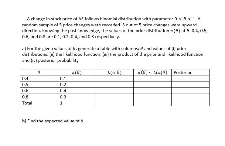 Pitch me a stock image