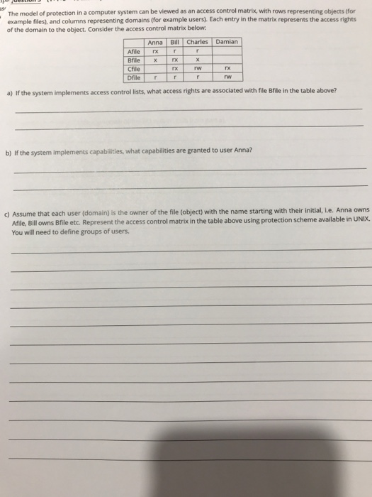 The model of protection in a computer system can be viewed as an access control matrix, with rows representing objects (for example files), and columns representing domains (for example users). Each entry in the matrix represents the access rights of the domain to the object. Consider the access control matrix below Anna Bill Charles Damian Cfile Dfilerr a) If the system implements access control lists, what access rights are associated with file Bfile in the table above? b) If the system implements capabilities, what capabilities are granted to user Anna? c) Assume that each user (domain) is the owner of the file (object) with the name starting with their initial, le. Anna owns Afle Bilowns Bfiletc. Represent the access control matrix in the table above using protection scheme available in UNIX You will need to define groups of users.