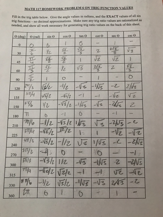 Solved Math 117 Homework Problem 6on