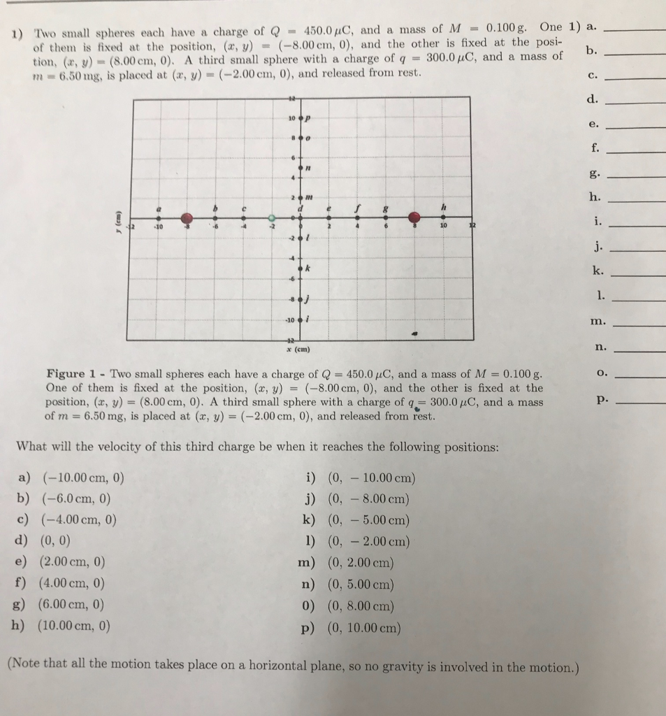 1 Two Small Spheres Each Have A Charge Of Q 450 0 Chegg Com