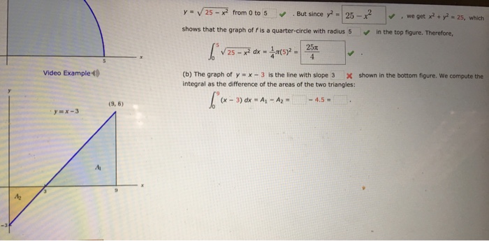 Solved Y Squareroot 25 X 2 From 0 To But Since Y 2 Chegg Com